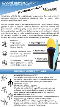 УНИВЕРСАЛЬНЫЕ СПОРТИВНЫЕ СТЕЛЬКИ 40-43