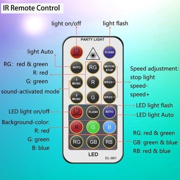 Disco Disco Disco Projector RGB светодиодная фара