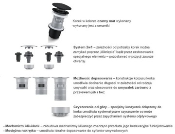 ОТЛИЧНАЯ пробка CLICK-CLACK ДЛЯ РАКОВИНЫ/БИДЕ ЧЕРНАЯ