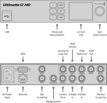Blackmagic Design Ultimate 12 HD