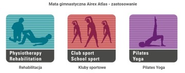Коврик для упражнений Airex Atlas 200