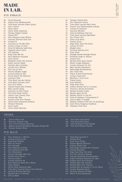 MADE IN LAB MEN 59 EDP 100мл