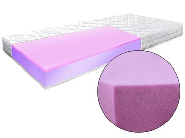 MATERAC 70X120 DZIECIĘCY SPRĘŻYSTY HR PREMIUM 15CM
