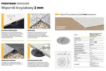Wspornik PODSTAWKA przezroczysta Płyt TARAS OGRÓD