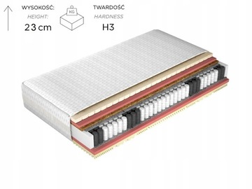 Матрас COMFORT FULL с несколькими карманами 70х200 WERNIGHT