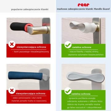 Силиконовый колпачок для защиты рукоятки HandleGuard 4шт REER