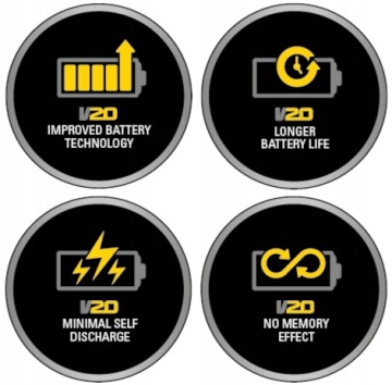 Зарядное устройство 14,4В 18В два порта Stanley V20 SFMCB24
