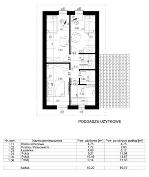 Проект дома площадью 70м2 с мансардой P. Ład Wąska Plot