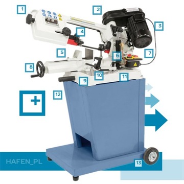 ЛЕНТОЧНАЯ ПИЛА ДЛЯ РЕЗКИ МЕТАЛЛА 150мм ГИДРАВЛИЧЕСКАЯ +-60