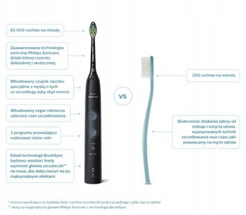 ЗУБНАЯ ЩЕТКА PHILIPS SONICARE SERIES 5100
