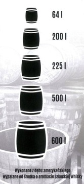 Дубовая бочка 225л.