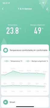 TUYA HIGRO WIFI Датчик ТЕМПЕРАТУРЫ И ВЛАЖНОСТИ