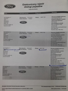 Ford Galaxy III Van Facelifting 2.0 Duratorq TDCi DPF 163KM 2011 Ford Galaxy 2011 rok, serwisowany w Ford Dania, przebieg GWARANTOWANY!!, zdjęcie 25