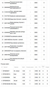 HISTORIA SERWISOWA VIN AUDI VW SPRAWDŹ PRZEBIEG ASO 24/7 PDF