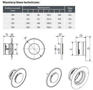 Приточно-вытяжной диффузор ASV150-ML-Белый