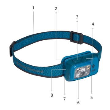 BLACK DIAMOND SPOT 400-R AZUL НАСАДКА