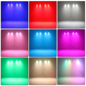 Lampa sceniczna LED 18W DMX512 7 kanałów