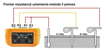 CEM DT-5300 измеритель сопротивления заземления и удельного сопротивления грунта