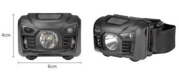 USB-ПЕРЕЗАРЯЖАЕМАЯ СВЕТОДИОДНАЯ ФАРА