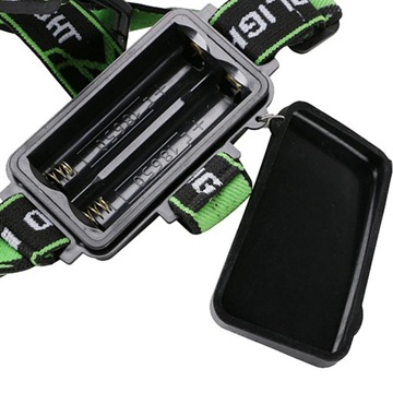 ФАРА ZOOM CREE LED ФАРА STRONG РЕГУЛИРУЕМАЯ АЛЮМИНИЯ