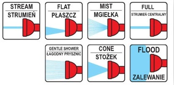ПИСТОЛЕТ-РАСПЫЛИТЕЛЬ ДЛЯ САДОВОГО ВОДНОГО ШЛАНГА