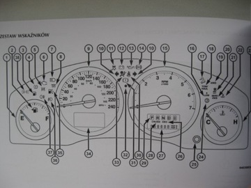 Jeep CHEROKEE KK 2007-2015 Polska instrukcja obsługi 2011 rok oryginał