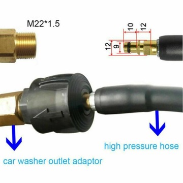 Автомойка с быстродействующей пеной высокого давления