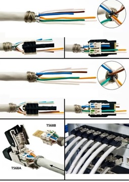 RJ45 FTP-штекер кат.6A кат.7 штекер TELEGARTNER