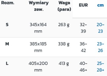 Регулируемые ласты TUSA TRAVEL 36-42 компактные