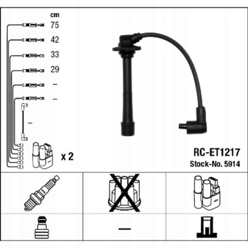 NGK SADA PŘÍVODŮ ZAPALOVACÍ RC-ET12175914