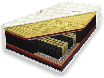 Materac 90x200 Masujący PREMIUM GOLD z Kokosem H3/H4 Gruby Wysoki 25cm