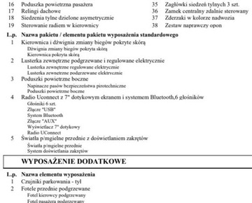 Fiat Tipo II Station Wagon 1.6 MultiJet 120KM 2016 Fiat Tipo Bezwypadkowy, FV23, Automat, KredytowaniaLeasing, gw.12m gethelp, zdjęcie 33