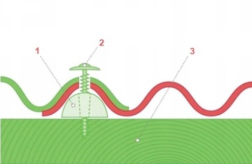 Полиэфирный гофрированный опал рулон в рулоне 2,5 х 5 м.