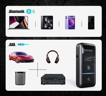 АУДИО AUX-ПЕРЕДАЧА BLUETOOTH 5.3 ДЛЯ АВТОМОБИЛЯ, АККУМУЛЯТОР 280 мАч