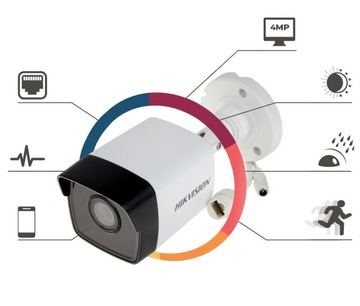 IP КАМЕРА DS-2CD1041G0-I/PL(2.8MM) - 4 Мп Hikvisi