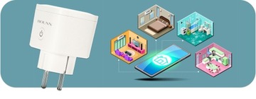 Умная розетка SMART PLUG ваттметр WiFi розетка ПРОГРАММАТОР