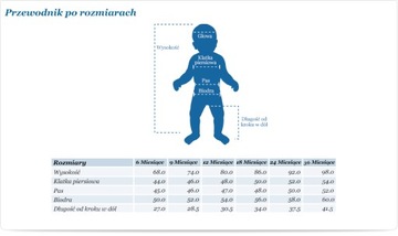 MAYORAL 1417 Крестильная куртка для мальчика [Размер 74см.]