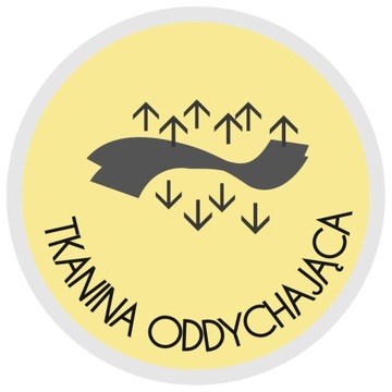 ПОКРЫТИЕ ЛИЦА, ЧЕРНЫЙ ШАРФ, ШЛЯПА, МАСКА