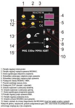 СВАРОЧНЫЙ АППАРАТ MIGOMAT MAGNUM MIG 330 Вт MMA IGBT 400 В