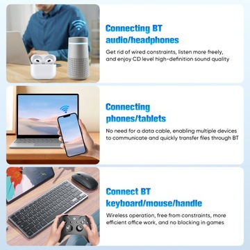 Беспроводной USB-адаптер-приемник