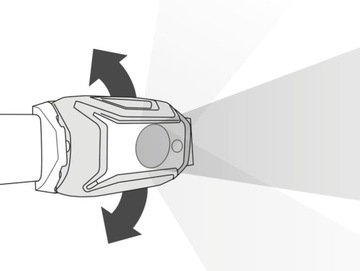 Latarka czołowa Petzl 350 lm