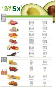 Вакуумные пакеты для запайщика PROFI COOK 15х25 см.