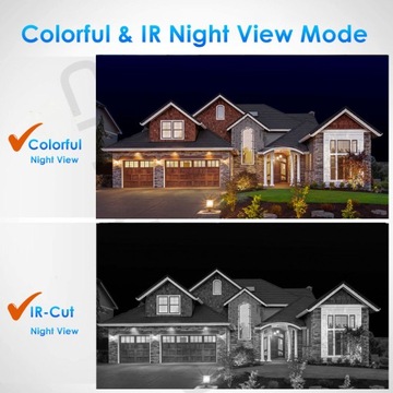 БЕСПРОВОДНАЯ СОЛНЕЧНАЯ КАМЕРА 4G с приложением Tuya Smart Live