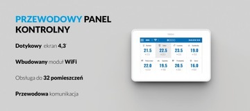 Проводная панель управления TECH M-9R + модуль Wi-Fi
