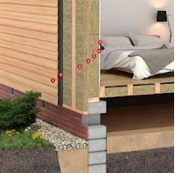 ПАРОИЗОЛЯЦИОННАЯ ФОЛЬГА ROCKTECT INTELLO CLIMATE PLUS