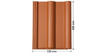 Kominek wentylacyjny 125 mm Parotec do dachówki Braas Romańska - Antracyt