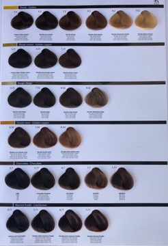 RR LINE КРАСКА ДЛЯ ВОЛОС ВСЯ ПАЛЕТРА 100мл