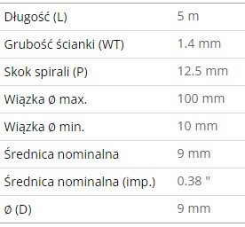 СПИРАЛЬНЫЙ ШЛАНГ SBPE9D-PE-GY 5M 161-41205