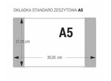 НАБОР ОБЛОЖЕК ДЛЯ ШКОЛЬНЫХ УЧЕБНИКОВ И Тетради 7 - 8 КЛАССЫ