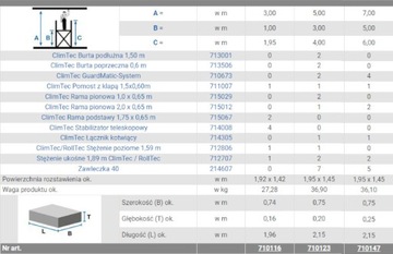 Алюминиевые передвижные леса ClimTec 3,0 м + ролики